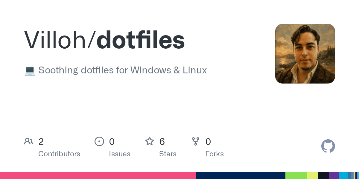 dotfiles repository preview