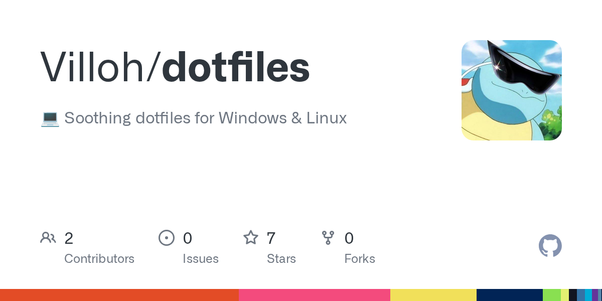 Configured desktop from Mikel's dotfiles repository